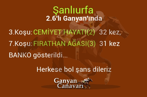 Şanlıurfa 2.Altılı Ganyanında; Bankolar belli oldu.