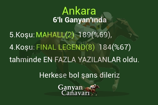Ankara Altılı Ganyanında; En fazla yazılanlar belli oldu