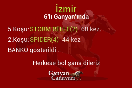 İzmir Altılı Ganyanında; Bankolar belli oldu.