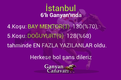 İstanbul Altılı Ganyanında; En fazla yazılanlar belli oldu