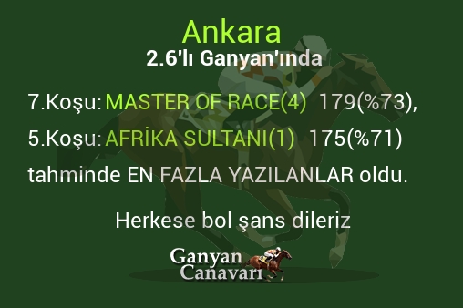 Ankara 2.Altılı Ganyanında; En fazla yazılanlar belli oldu