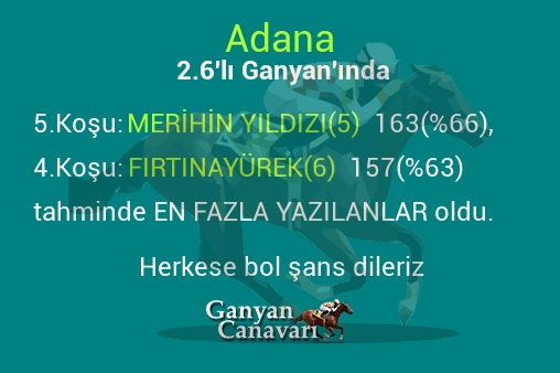 Adana 2.Altılı Ganyanında; En fazla yazılanlar belli oldu