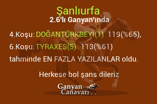 Şanlıurfa 2.Altılı Ganyanında; En fazla yazılanlar belli oldu
