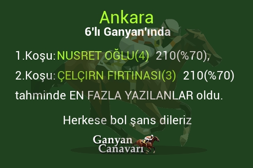 Ankara Altılı Ganyanında; En fazla yazılanlar belli oldu