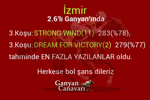 İzmir 2.Altılı Ganyanında; En fazla yazılanlar belli oldu