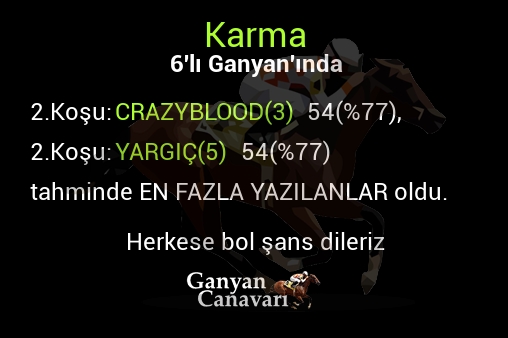Karma Altılı Ganyanında; En fazla yazılanlar belli oldu