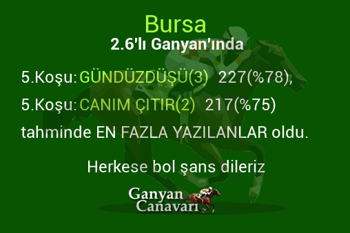 Bursa 2.Altılı Ganyanında; En fazla yazılanlar belli oldu