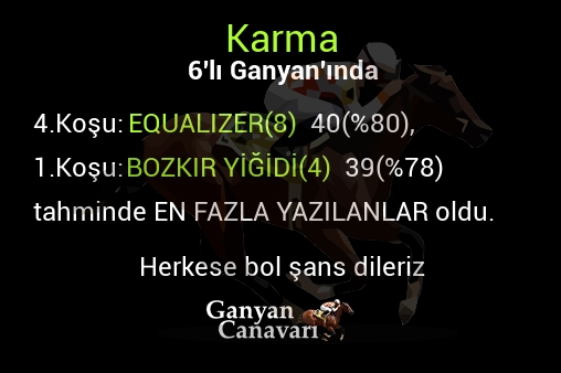 Karma Altılı Ganyanında; En fazla yazılanlar belli oldu