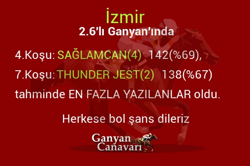 İzmir 2.Altılı Ganyanında; En fazla yazılanlar belli oldu