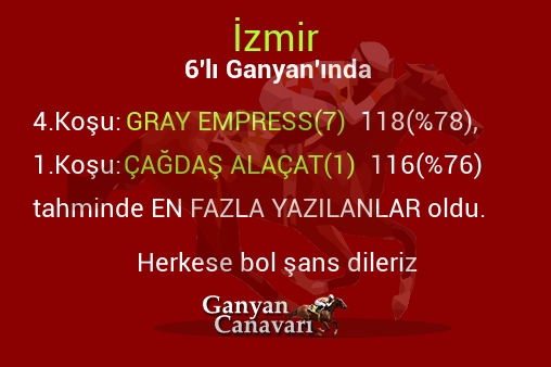 İzmir Altılı Ganyanında; En fazla yazılanlar belli oldu