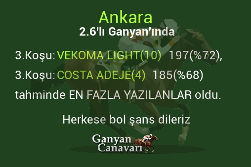 Ankara 2.Altılı Ganyanında; En fazla yazılanlar belli oldu