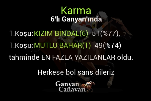 Karma Altılı Ganyanında; En fazla yazılanlar belli oldu