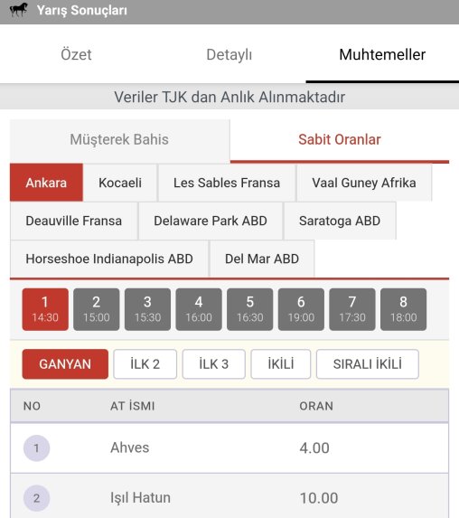Muhtemeller sayfamız yenilendi...